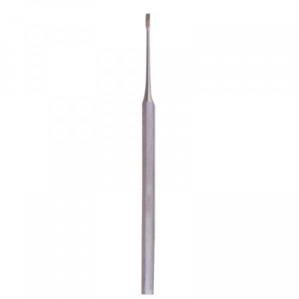 File & Tip Cutters